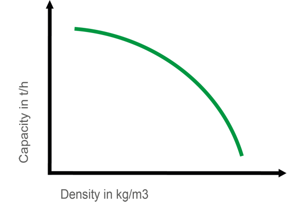 A12-torque-regulation_0