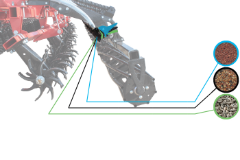 CCX_SeedPlacement