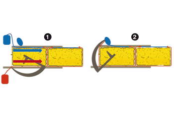 LSB_DSeries_DoubleKnotter