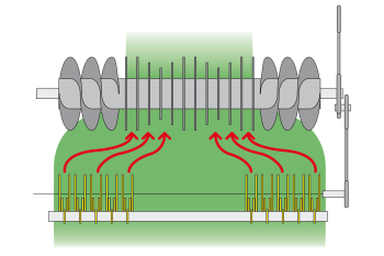 VB_Integral_Rotor